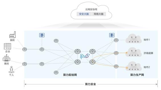 探寻算力的尽头丨算电协同赋能数字经济宁夏筑牢绿色算力新高地