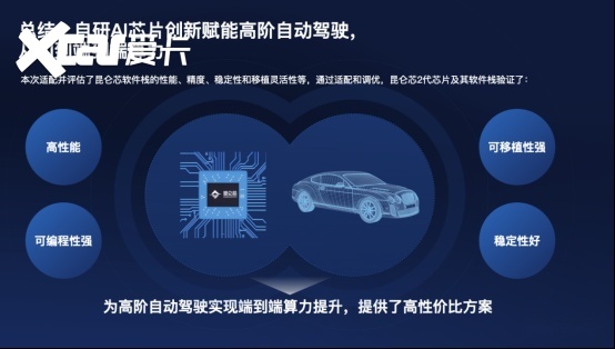 以高质量数据集推动汽车智能化发展 专论