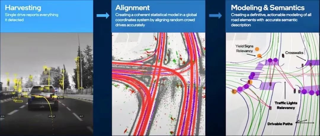 小马智行与摩尔线程战略合作股价上涨MSCI纳入提振市场信心