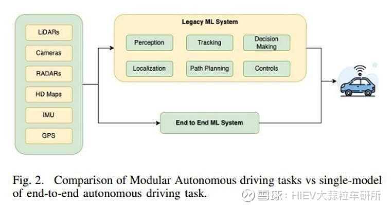 业绩暴增近5倍！国产算力领衔这5家龙头值得重点关注