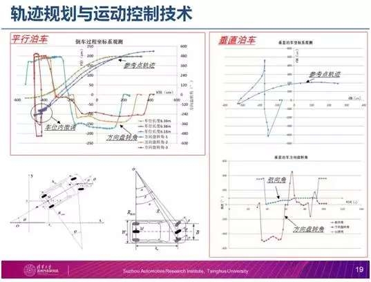 亚马逊成全球营收最高企业；多家厂商将推迭代小折叠手机