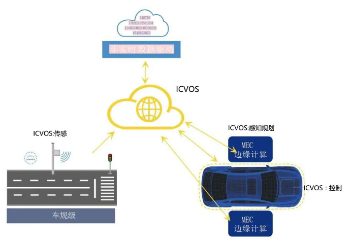 节后要暴涨9大题材梳理：全上热搜！涉及人形机器人、算力、6G