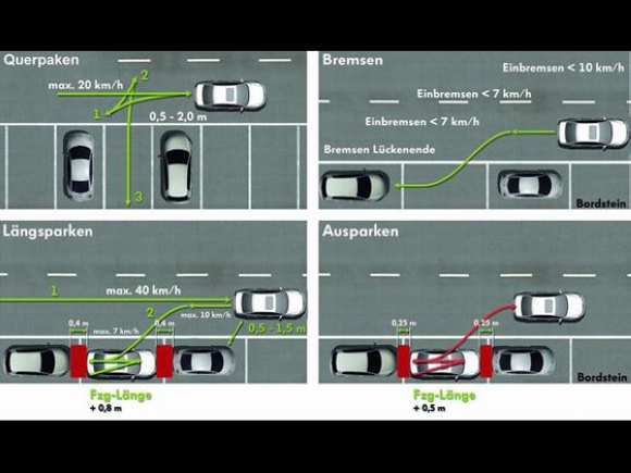 马斯克：特斯拉自动驾驶已能识别手势信号