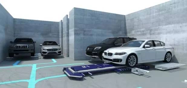 2026年智能停车场行业发展现状及未来展望与挑战