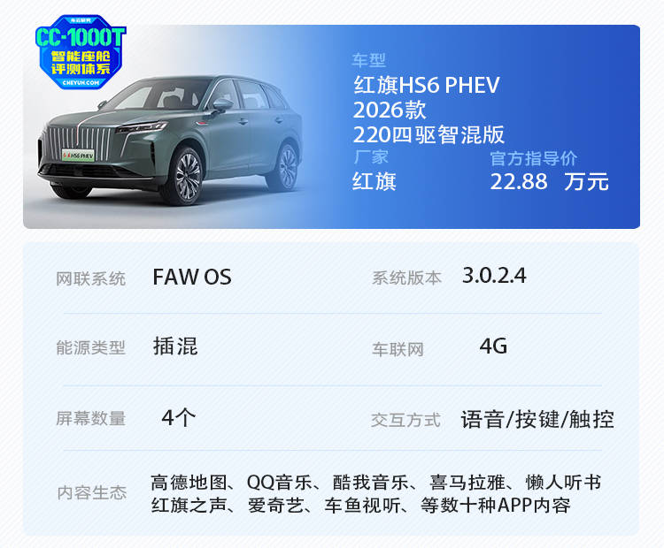 红旗HS6 PHEV以卓越级实力跻身行业智能座舱第一梯队！(图1)