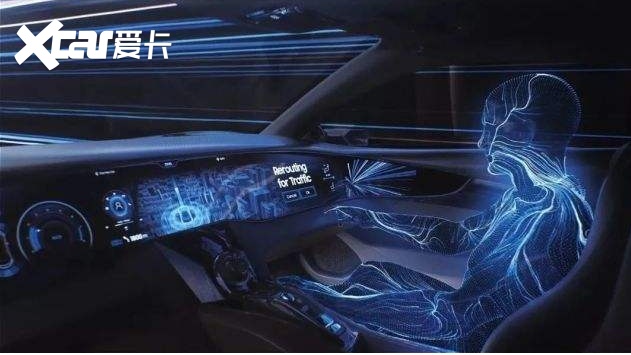 智能座舱必备品——HUD聊聊它到底是什么