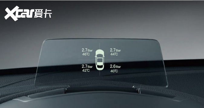 智能座舱必备品——HUD聊聊它到底是什么(图3)