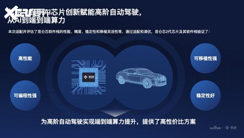 小鹏第二代VLA发布：L4级无人驾驶迎来新里程碑