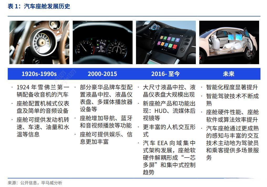 生活汽车事_太平洋号_太平洋汽车