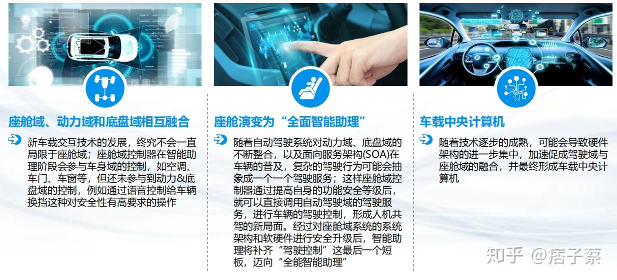 新闻深度智能设备_运动_汽车_智慧出行频道_天极网