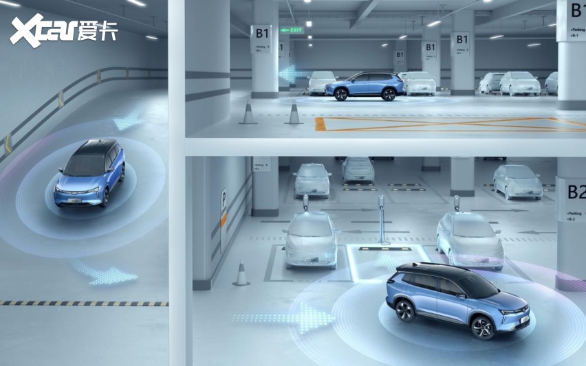 长城汽车申请基于用户画像的自动泊车控制方法及车辆专利提升用户粘性与满意度