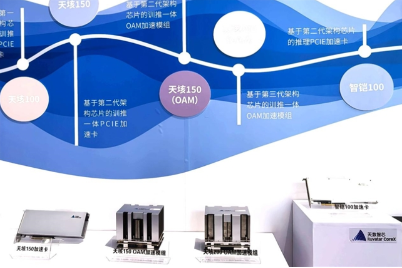 芯生万智 匠心筑基｜天数智芯携云边端全栈算力亮相AWE赋能智慧生活与产业未来(图2)