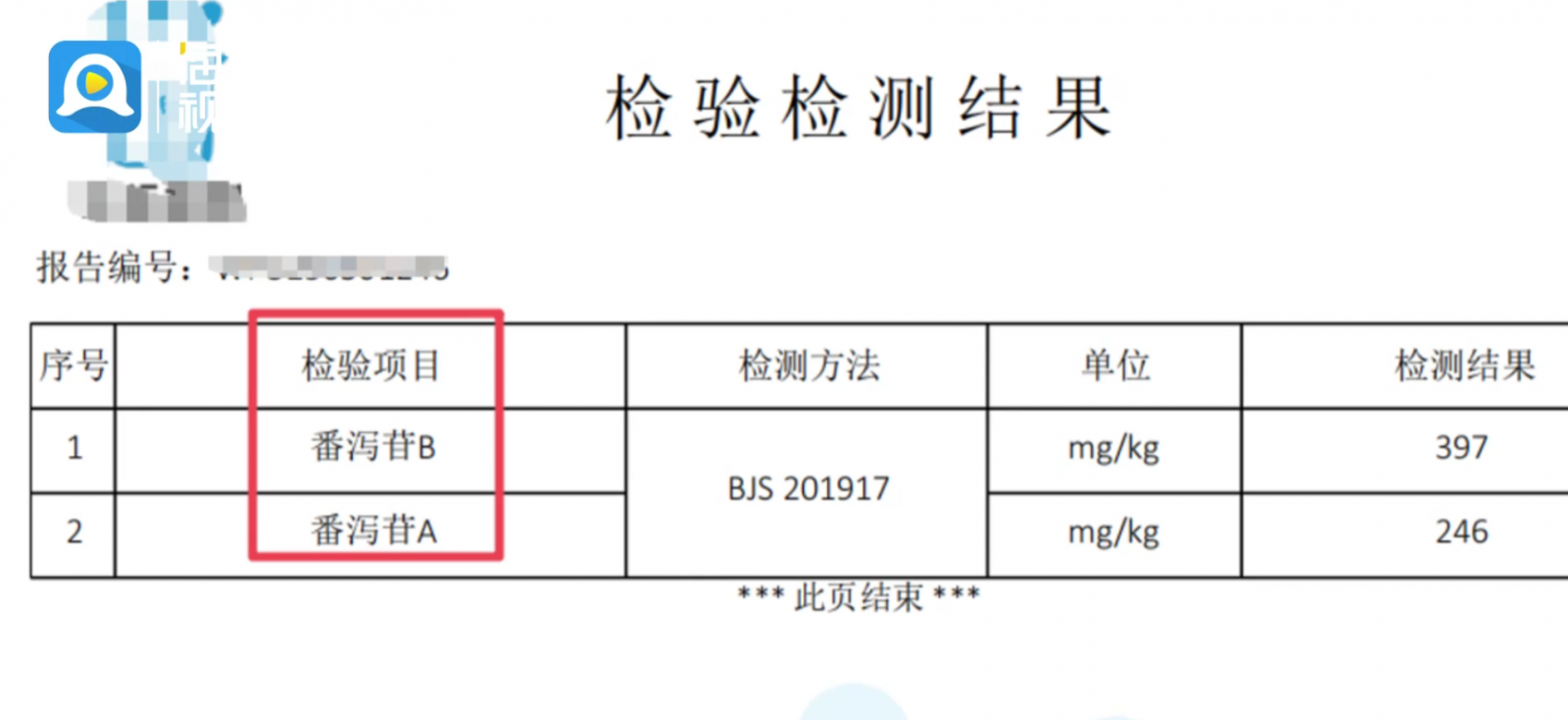独立调查丨“3·15”探秘王海实验室①：果冻、话梅、保健茶……那些你熟悉的网红食品里可能暗藏着泻药与“伟哥”(图4)