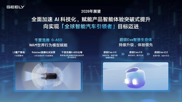 吉利汽车2025年实现高质量发展全年营收3452亿元 核心归母净利润劲增36%(图6)