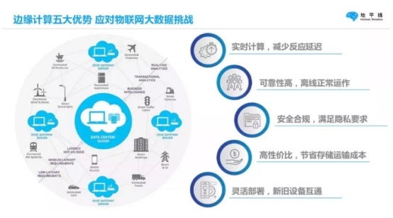告别方向盘！贵阳无人车正式量产未来已来