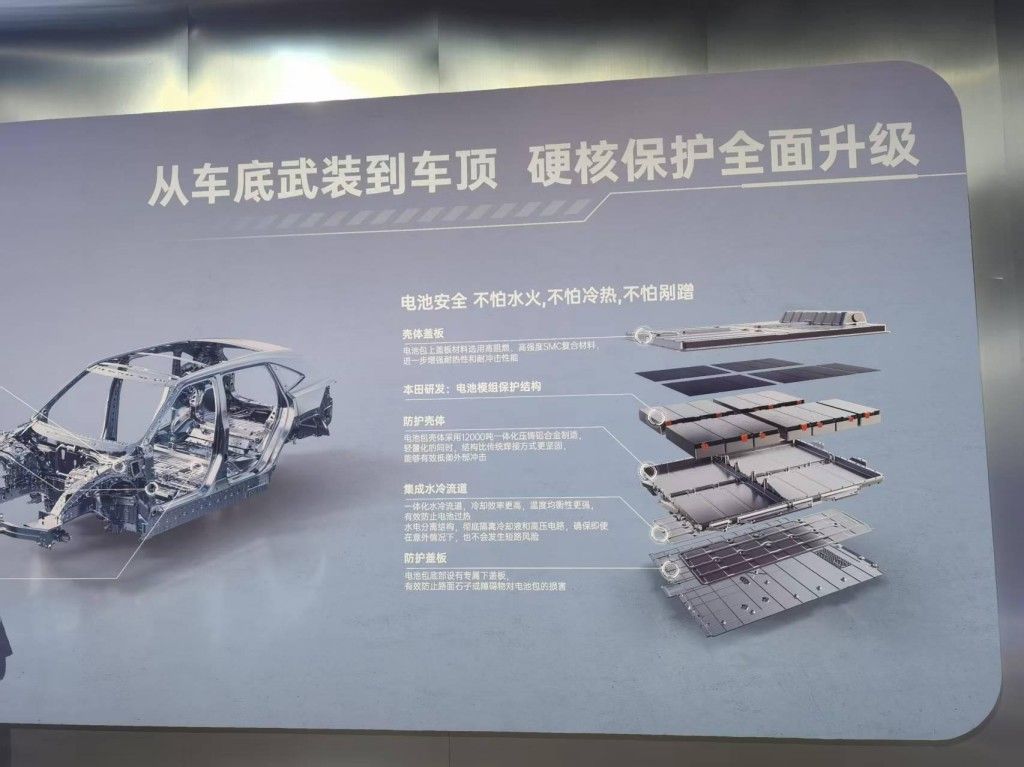 那么豪华那么美！广汽本田P7劲爆价1999万元起(图4)