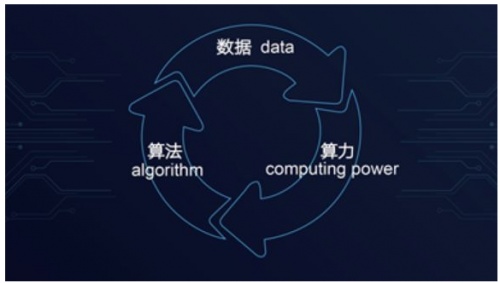 地平线余凯：下个改变世界的计算终端是机器人