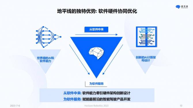 抗不住芯片成本大幅上涨或超15家车企宣布涨价涨价时代来临？
