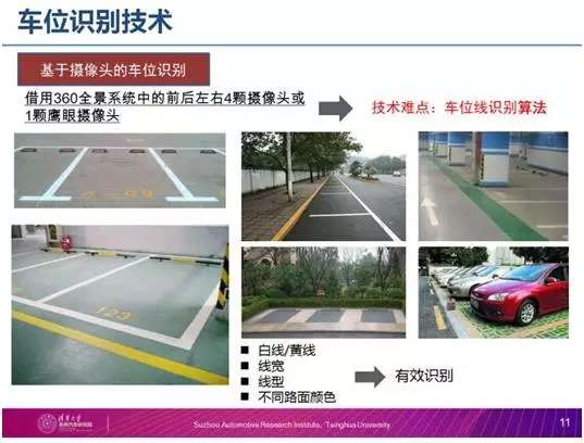 2026汽车行业发展现状与产业链分析