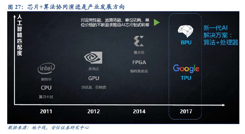 自动驾驶路线之争：四大方案同台竞技谁能领跑未来？