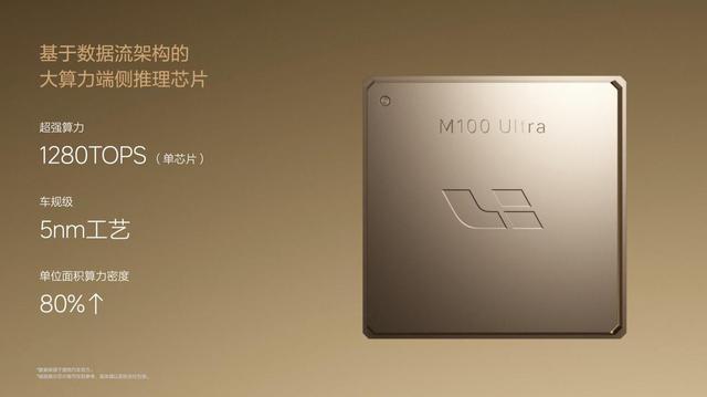 4598万起！理想L9正式发布：续航1650km芯片算力2560TOPS(图4)