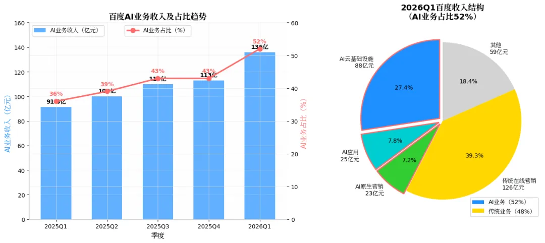 存储16倍牛股停牌核查！美伊突发大消息(图1)