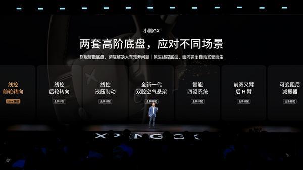 用科技重新定义旗舰：小鹏GX正式上市限时权益价2698万元起(图10)
