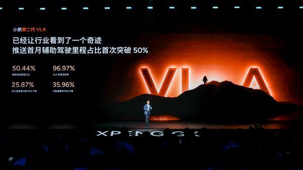 用科技重新定义旗舰：小鹏GX正式上市限时权益价2698万元起(图11)