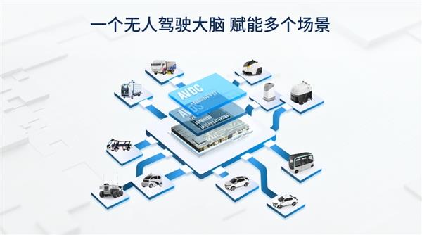 加快算力应用发展优化算力网络生态