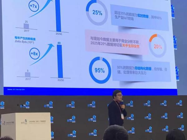 2026-2030年中国算力租赁行业深度全景调研及投资战略咨询分析