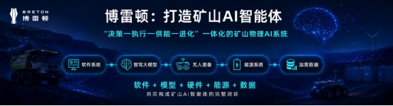 博雷顿发布智驾大模型算电双驱打开矿山AI智能体新空间(图6)