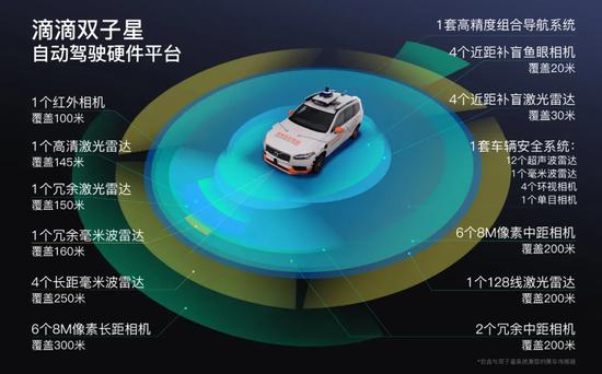 李想：无人驾驶时代买车的人会更多不只是代步工具
