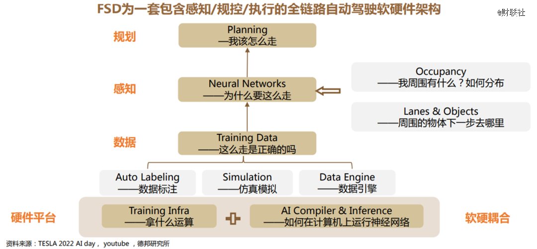三位百亿基金经理二季度持仓曝光代表作基金近一年均涨超160%