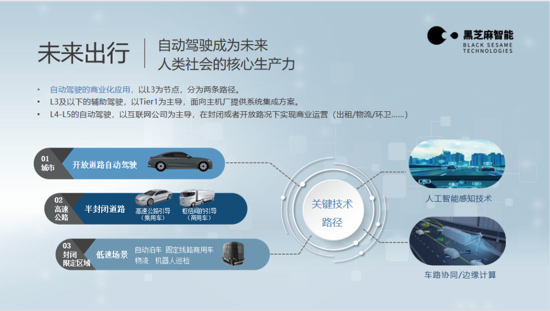 央视财经评论丨AI赋能智能驾驶跑出中国速度