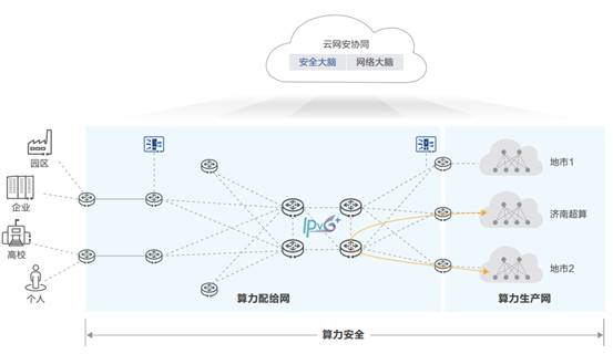 算力一体机行业现状与发展趋势分析(2026年)