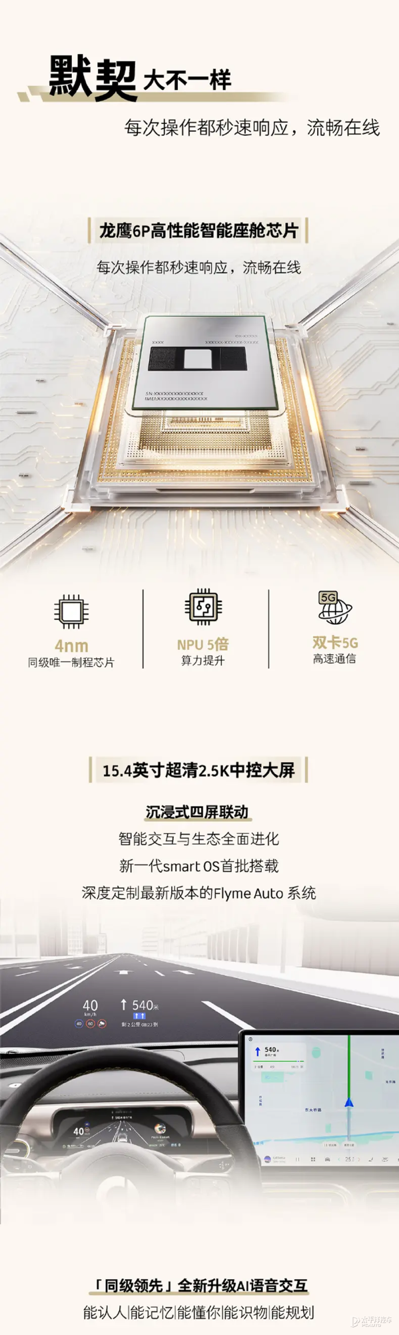 全新smart精灵1将于8月6日上市800V平台+城区NOA(图5)