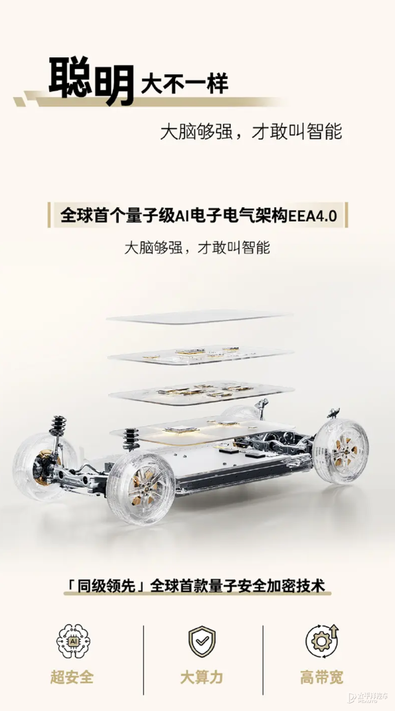 全新smart精灵1将于8月6日上市800V平台+城区NOA(图6)