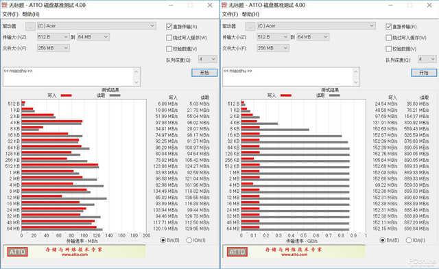 格兰仕资讯-格兰仕相关资讯-天极网