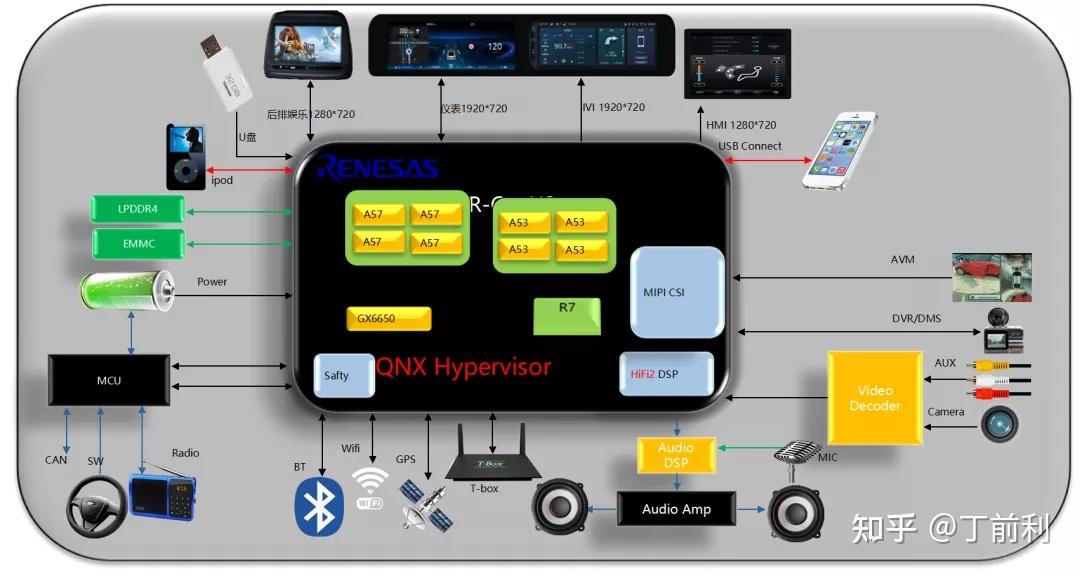 全系车型迎来整车级OTA升级别克至境OSV21解锁全域智能新体验