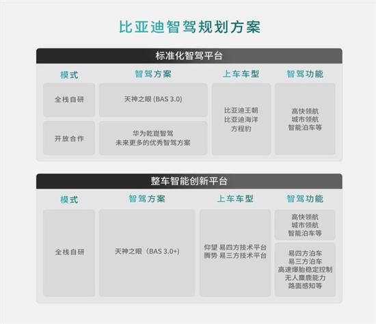合肥绩溪路公共停车楼项目动工建设记者实探施工现场