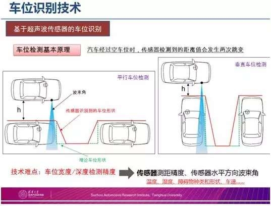 新车、技术与智能化集中亮相蓉城2026成都国际车展开幕在即