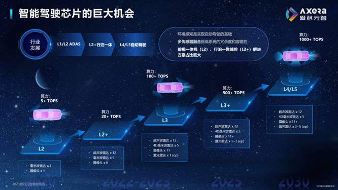 在北京“烧”词元也能“烧”出钱了！